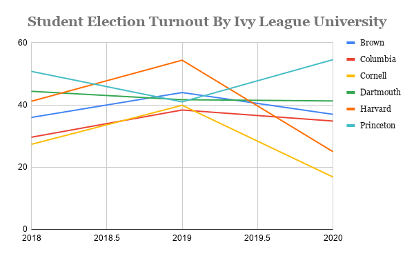 Trump biden latest polls 2024